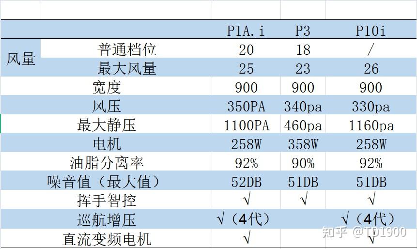 2024年新澳精準(zhǔn)資料，2024年新澳精準(zhǔn)資料概覽