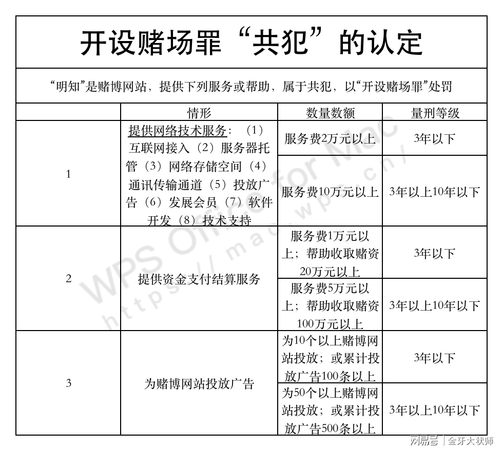 同博網澳門新老開獎記錄，同博網澳門新老開獎記錄，揭示違法犯罪背后的真相