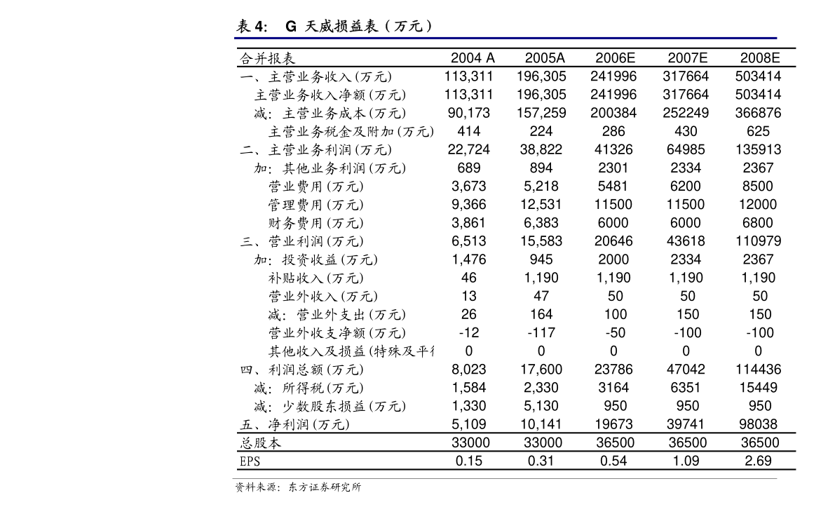 澳門正版掛牌牌網，澳門正版掛牌牌網介紹及玩法攻略