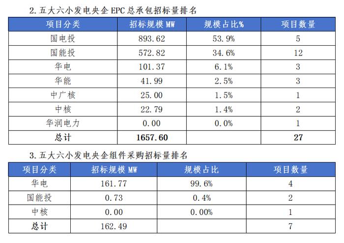 江蘇新能源柔性電纜預(yù)算，江蘇地區(qū)新能源項(xiàng)目柔性電纜預(yù)算分析報(bào)告