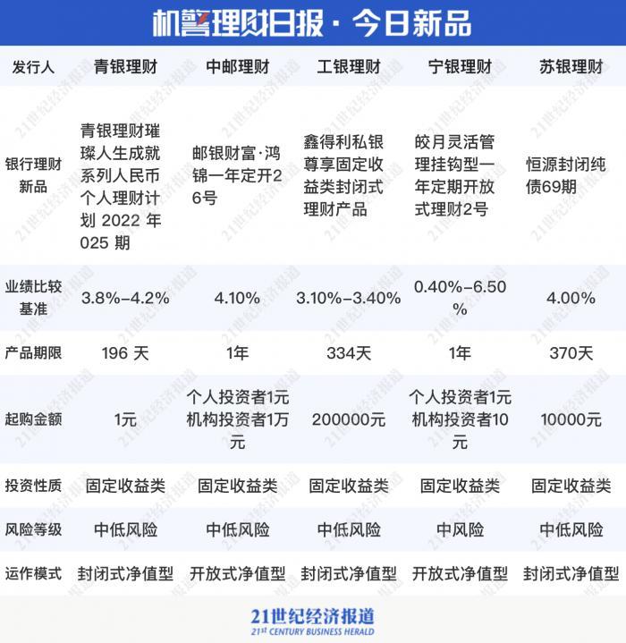 新能源估值與股價(jià)關(guān)系深度解析，探尋未來(lái)投資新動(dòng)向，深度解析新能源估值與股價(jià)關(guān)系，探尋未來(lái)投資新動(dòng)向及策略