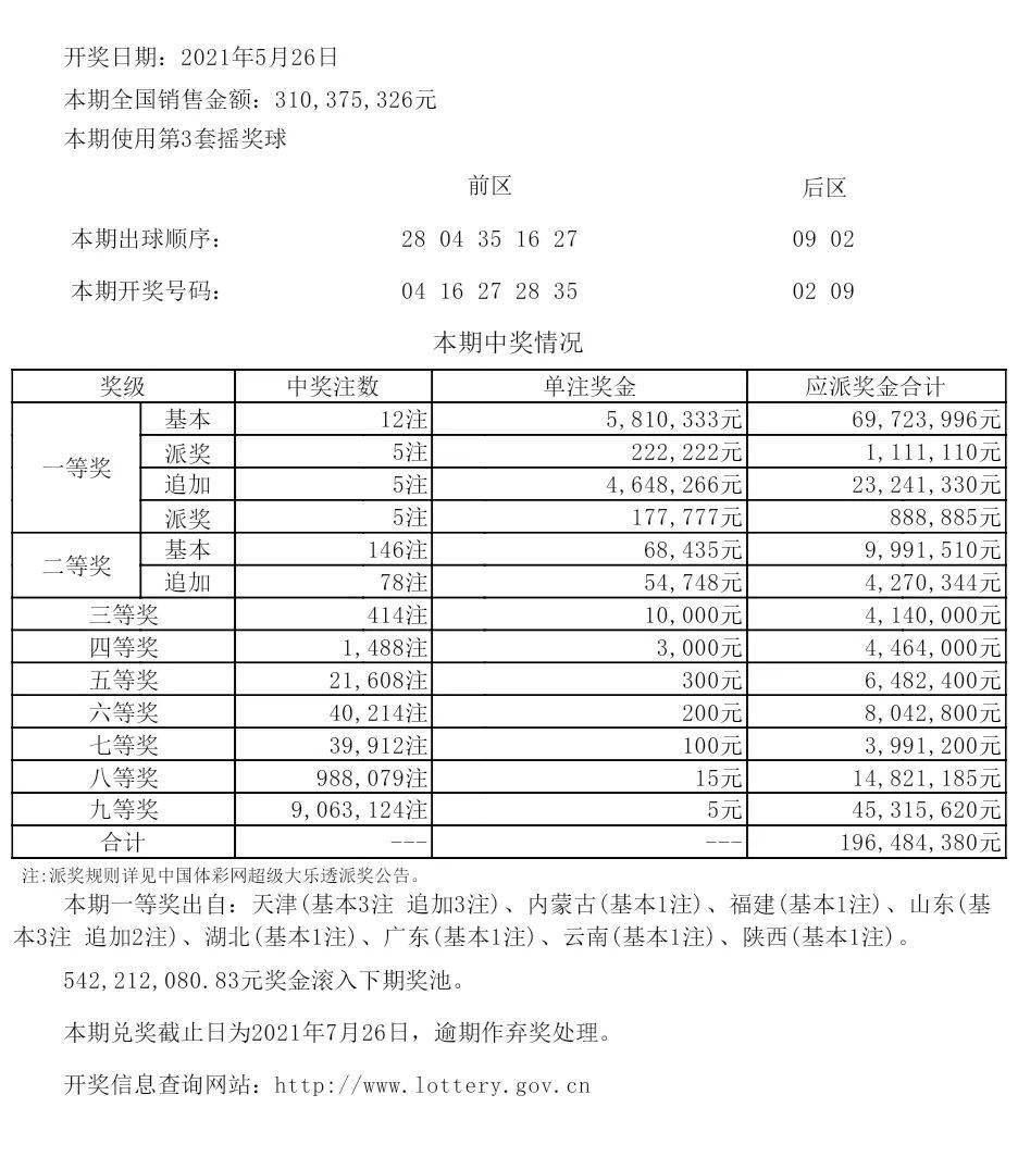 新澳開獎結果查詢今天最新版，新澳開獎結果今日最新版查詢