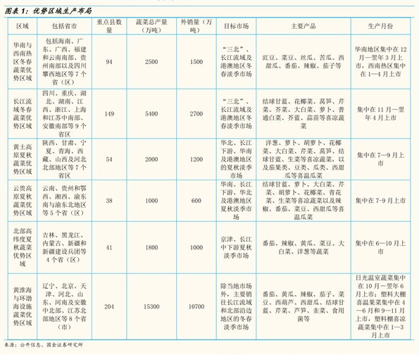 工地地磅收費(fèi)價(jià)目表最新，最新工地地磅收費(fèi)標(biāo)準(zhǔn)一覽表