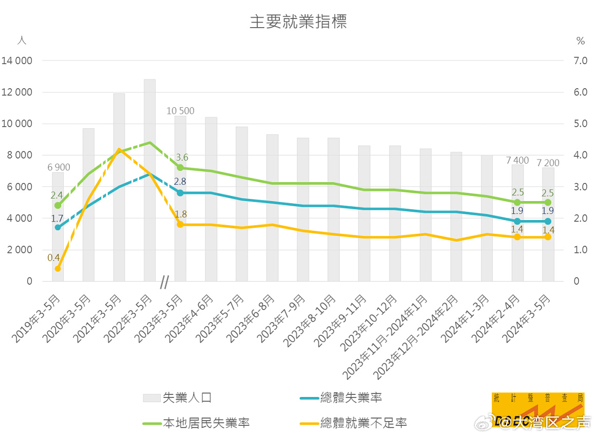 新澳門2024年資料大全管家婆，澳門未來趨勢預(yù)測與資料大全解析，管家婆揭秘新澳門2024年展望