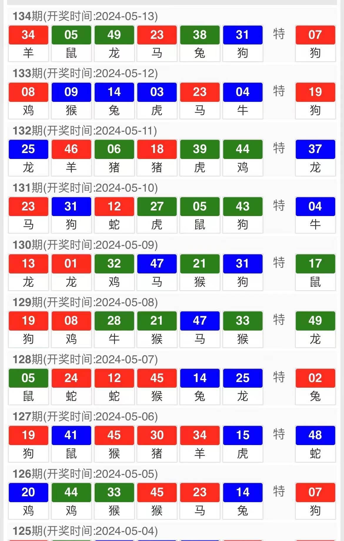 新奧2024資料大全160期,新奧2024資料大全160期275開獎結果，新奧2024資料大全第160期開獎結果揭曉，275期精彩呈現(xiàn)