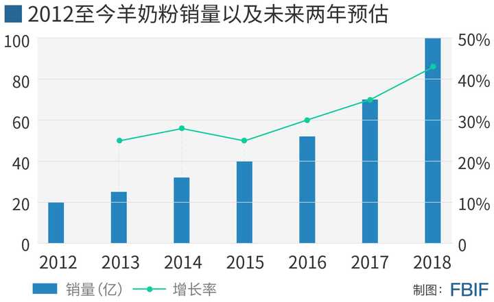 銘道秀奶粉最新事件深度解析，銘道秀奶粉事件深度解析