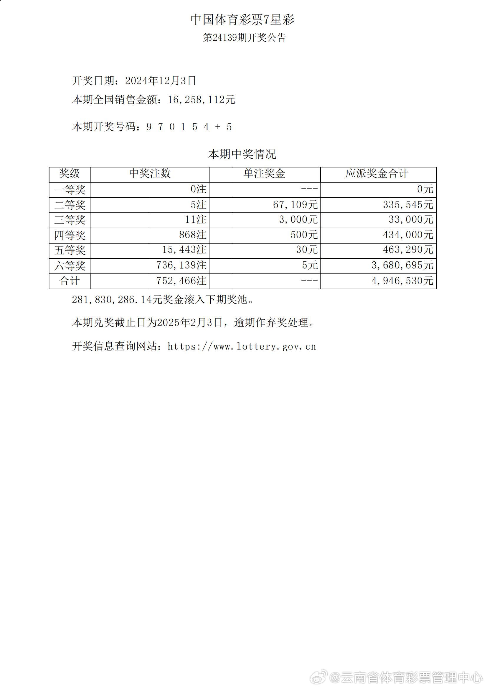 澳門彩近期開獎(jiǎng)號碼，澳門彩最新開獎(jiǎng)號碼結(jié)果匯總