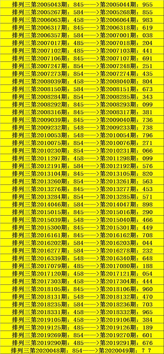 大發(fā)排列3，大發(fā)排列3玩法技巧與策略