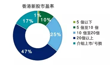 新澳股份市場占有率排名榜，新澳股份市場占有率排名揭曉