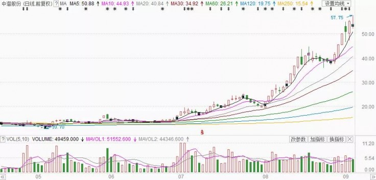 揭秘香港公司100%控股國內(nèi)企業(yè)的虛假宣傳與潛在風(fēng)險(xiǎn)，香港公司100%控股國內(nèi)企業(yè)真相揭秘，虛假宣傳與風(fēng)險(xiǎn)并存