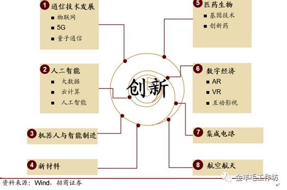 新能源公司投資流程表,新能源公司投資流程表格，新能源公司投資流程詳解，流程表與表格概覽