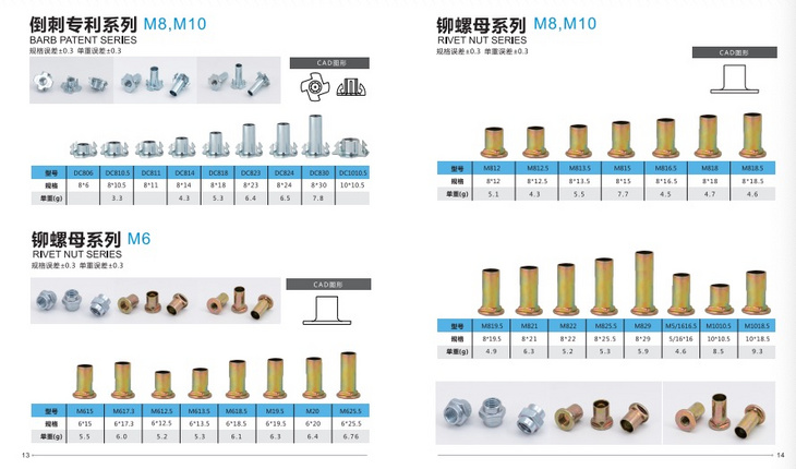 新能源沖壓鉚釘價(jià)格，新能源沖壓鉚釘價(jià)格概覽