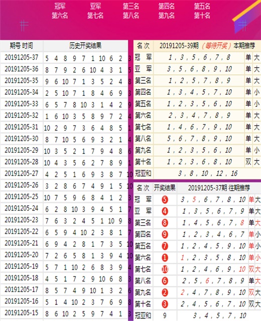 新澳綜合走勢(shì)圖最簡(jiǎn)單記憶法,新澳國(guó)際彩票平臺(tái)怎么樣，新澳國(guó)際彩票走勢(shì)圖記憶技巧與平臺(tái)評(píng)價(jià)