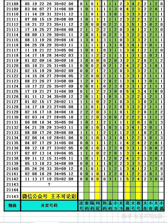 新澳綜合走勢(shì)圖最簡(jiǎn)單記憶法,新澳國(guó)際彩票平臺(tái)怎么樣，新澳國(guó)際彩票走勢(shì)圖記憶技巧與平臺(tái)評(píng)價(jià)