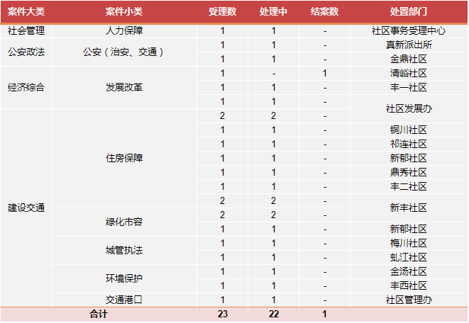 澳門日歷2020.07.02，澳門日歷 2020年7月2日這一天的大事記