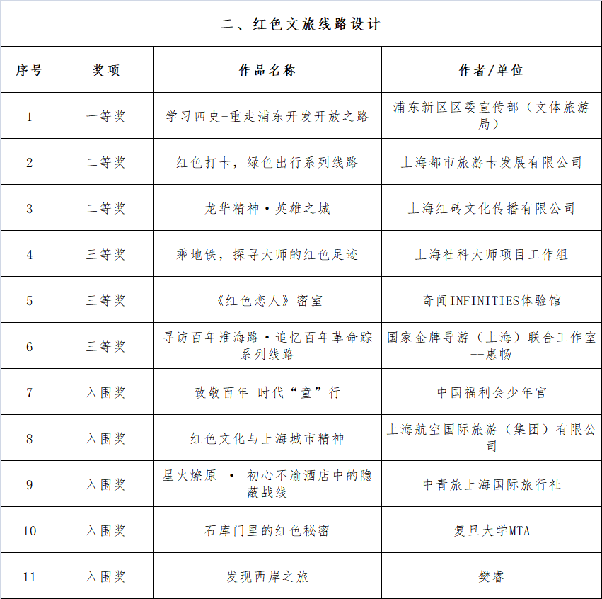 3D開(kāi)機(jī)號(hào)今日最新揭曉，揭秘中獎(jiǎng)秘訣，助你一臂之力！，揭秘3D開(kāi)機(jī)號(hào)中獎(jiǎng)秘訣，今日最新開(kāi)獎(jiǎng)揭曉！