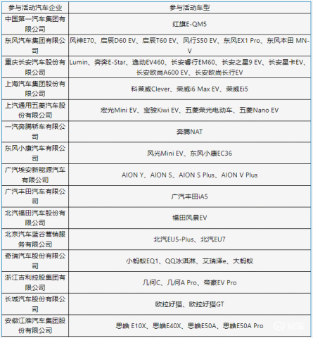 新能源三大政策是,新能源三大政策是什么，新能源三大政策詳解，政策內(nèi)容及其影響分析