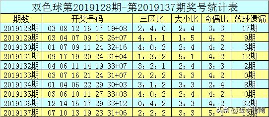 今晚澳門平肖開啥,澳門碼今晚出什么平肖，澳門平肖預(yù)測(cè)與今晚出碼，警惕違法犯罪風(fēng)險(xiǎn)