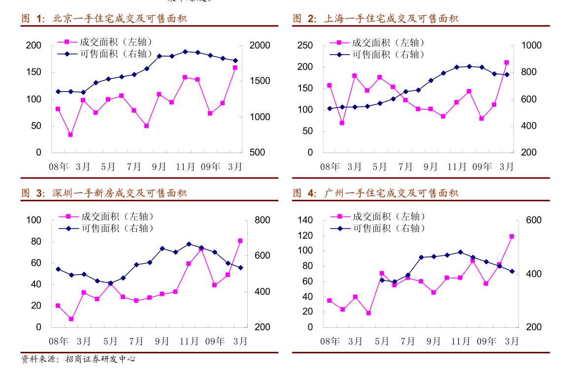 比亞迪新能源股票代碼，比亞迪新能源股票代碼及其市場動向分析