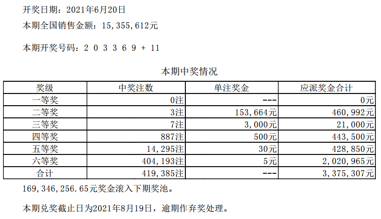 澳門六開彩開獎結(jié)果和查詢，澳門六開彩開獎結(jié)果實時查詢