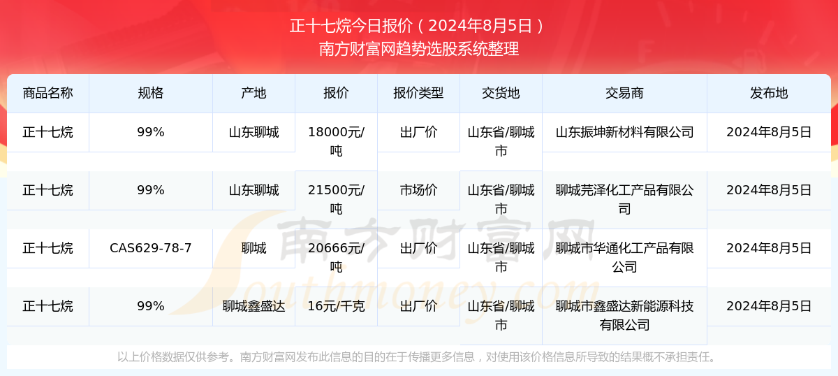 2024年新奧正版資料免費(fèi)大全159期管家婆，2024年新奧正版資料免費(fèi)大全，管家婆揭秘第159期