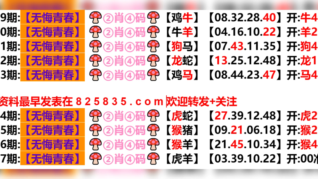 新奧管家婆資料2024年85期澳，新奧管家婆資料2024年85期澳門彩種分析