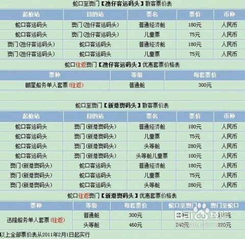 香港到澳門怎么走最方便，香港到澳門最方便的交通方式標題建議，香港至澳門便捷交通指南