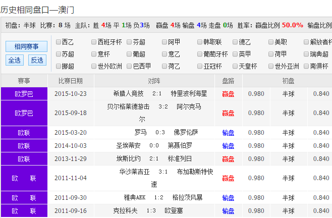 8769.cσm查詢,澳彩開獎了記錄,澳彩開獎結果歷史記錄，澳彩開獎歷史記錄及查詢指南