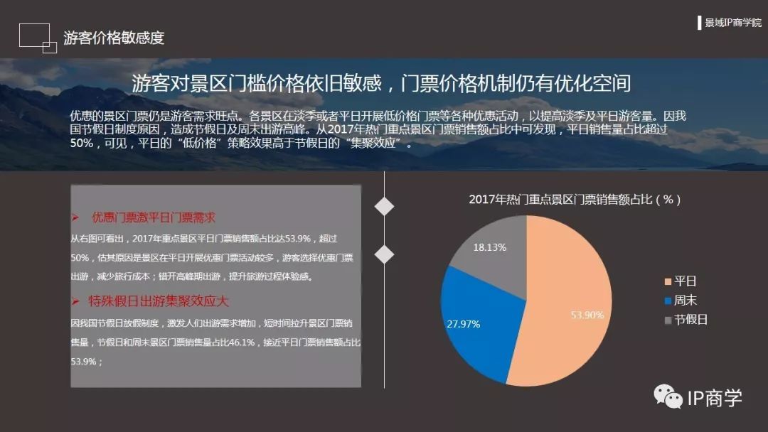 花生米市場最新動態(tài)，價格走勢及影響因素分析，花生米市場行情洞察，最新價格走勢與影響因素解析