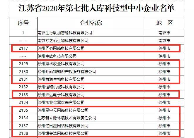 4949澳門開獎(jiǎng)結(jié)果開獎(jiǎng)記錄w，澳門開獎(jiǎng)結(jié)果記錄及開獎(jiǎng)歷史回顧