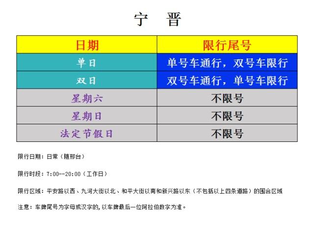 肅寧限號(hào)通知最新2017，肅寧最新限號(hào)通知（2017年）