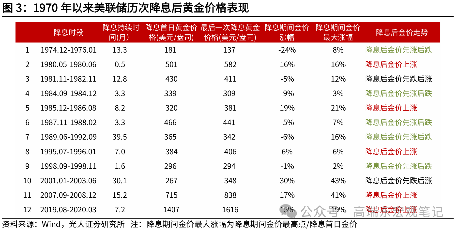 2023年野豹回收價(jià)格查詢表最新出爐，揭秘市場(chǎng)行情！，2023年野豹回收價(jià)格揭秘，市場(chǎng)行情一覽表