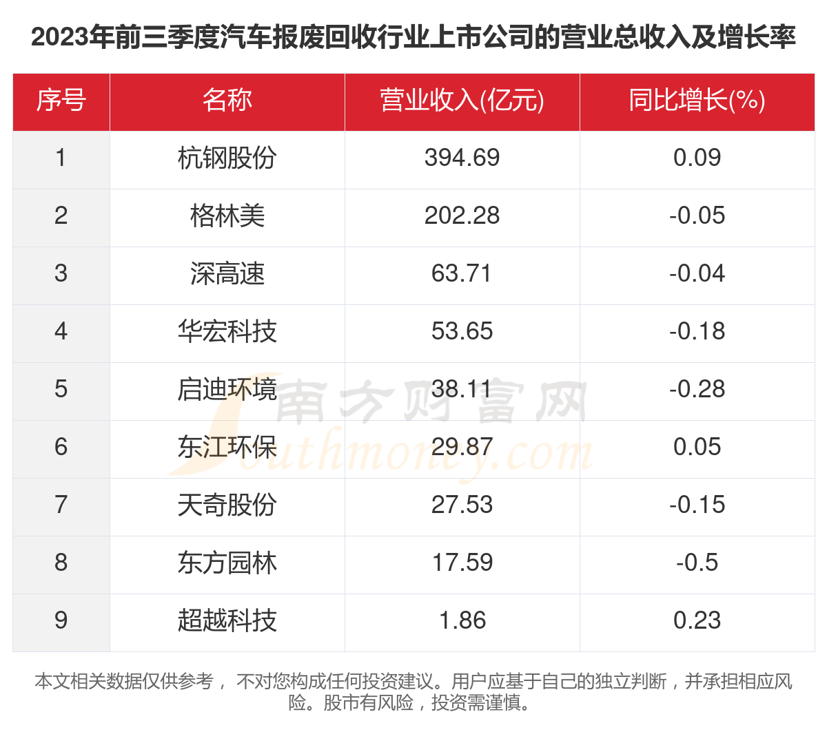 2023年野豹回收價(jià)格查詢表最新出爐，揭秘市場(chǎng)行情！，2023年野豹回收價(jià)格揭秘，市場(chǎng)行情一覽表