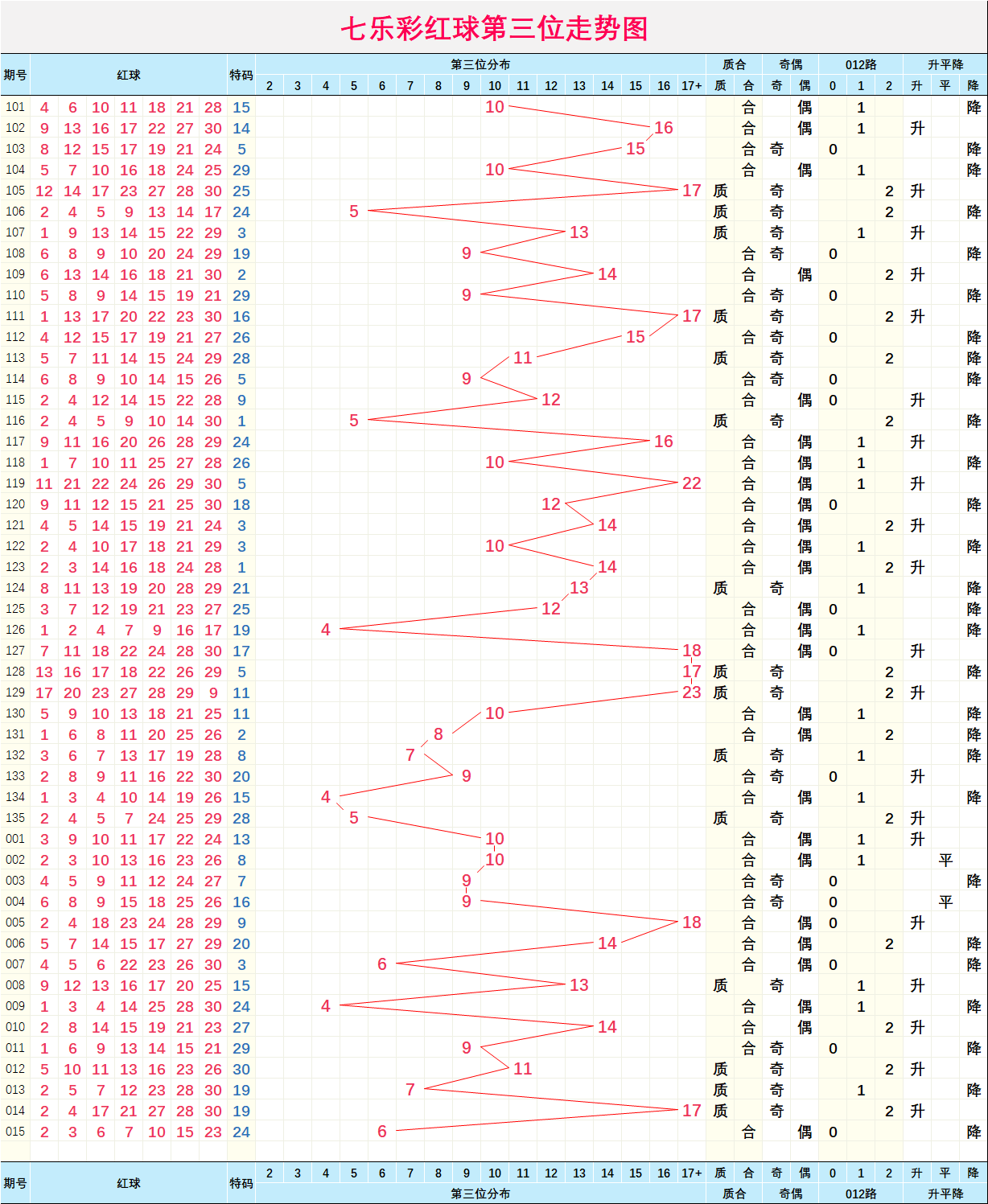 天空彩天下彩二四六玩法介紹，天空彩與天下彩二四六玩法詳解