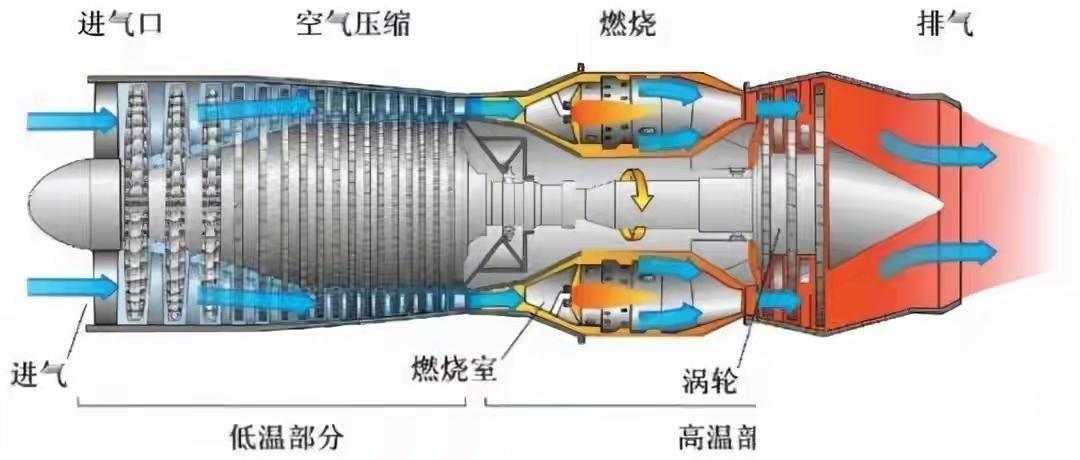 航天通信最新進展，我國航天通信技術(shù)邁向新高峰，我國航天通信技術(shù)突破新里程碑