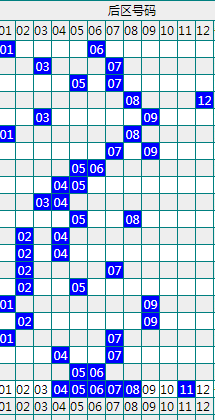 2020澳門27碼4中4生肖，澳門生肖彩票中獎(jiǎng)號(hào)碼揭曉，四中四生肖傳奇！