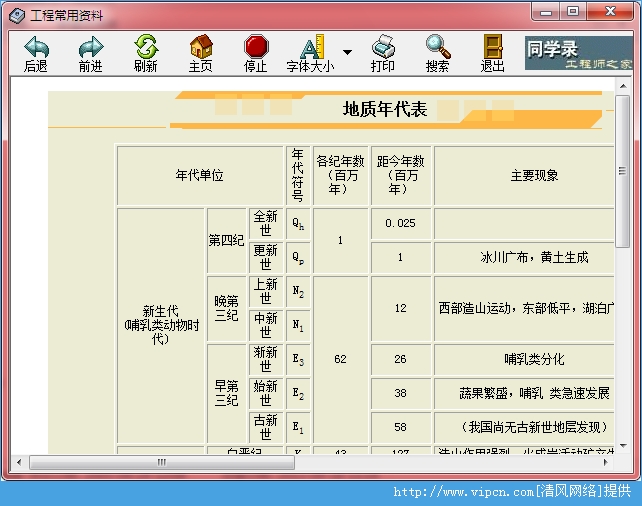 正版資料免費(fèi)大全資料齊全的軟件，正版資料免費(fèi)大全，資料齊全的軟件匯總