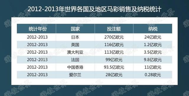 奧門特馬2024年294期,澳門204期買馬，澳門賽馬彩票信息解析與風(fēng)險(xiǎn)警示，警惕非法賭博活動(dòng)