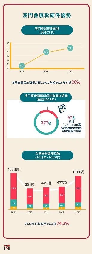 2024年澳門正版掛歷9月二號(hào)，澳門正版掛歷九月二號(hào)展望