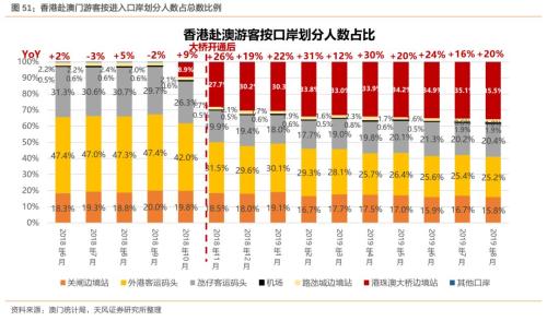 澳門六開資料查詢，澳門六開資料查詢背后的法律風(fēng)險(xiǎn)與犯罪問(wèn)題探討