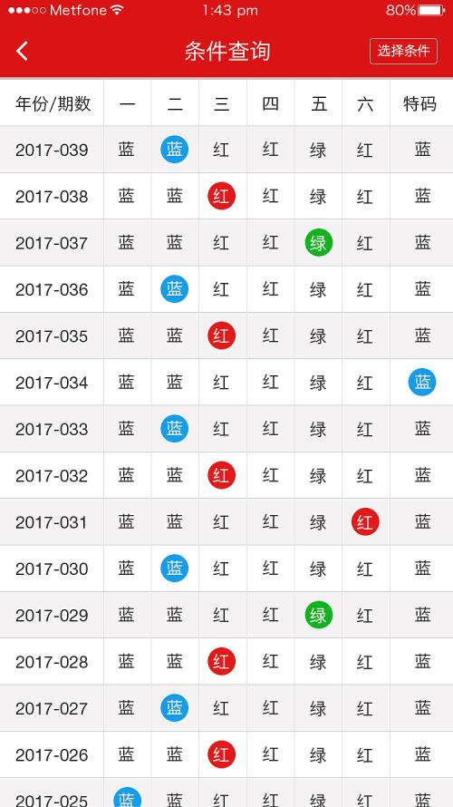 香港二四六天天免費(fèi)資科大全，香港免費(fèi)資訊寶庫(kù)，二四六天天更新