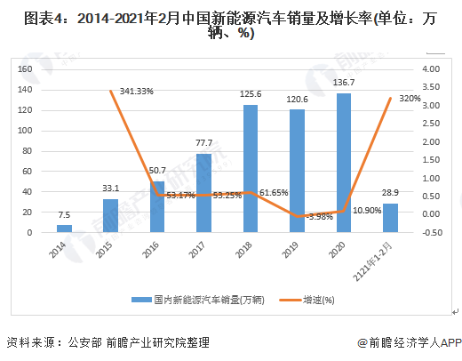 新疆中泰新能源，新疆中泰新能源發(fā)展概覽