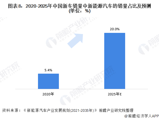 新疆中泰新能源，新疆中泰新能源發(fā)展概覽