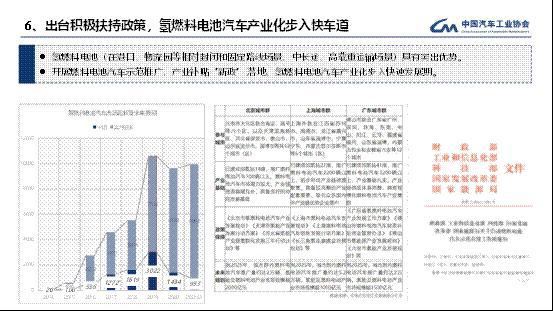 新疆中泰新能源，新疆中泰新能源發(fā)展概覽