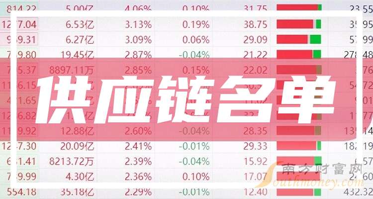 100%最準(zhǔn)的一肖,澳門100%最準(zhǔn)的一肖，澳門最準(zhǔn)一肖預(yù)測（違法活動，謹(jǐn)慎對待）