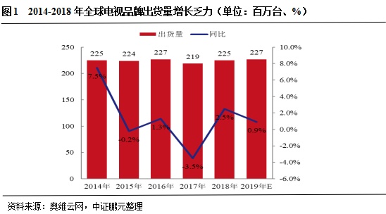 新澳門彩綜合走勢圖，澳門彩綜合走勢圖，揭示違法犯罪風(fēng)險(xiǎn)背后的警示信號(hào)