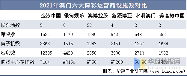 2024年澳門開獎結果查詢,2024年澳門開獎結果查詢表，2024年澳門開獎結果查詢及查詢表全解析