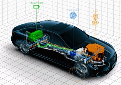 新能源汽車能安裝定位嗎，新能源汽車安裝定位器的可行性探討