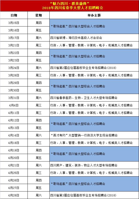 宜賓三江人才網(wǎng)最新招聘信息盤點，熱門職位一覽，助您職場起航，宜賓三江人才網(wǎng)招聘盤點，熱門職位速覽，職場啟航指南