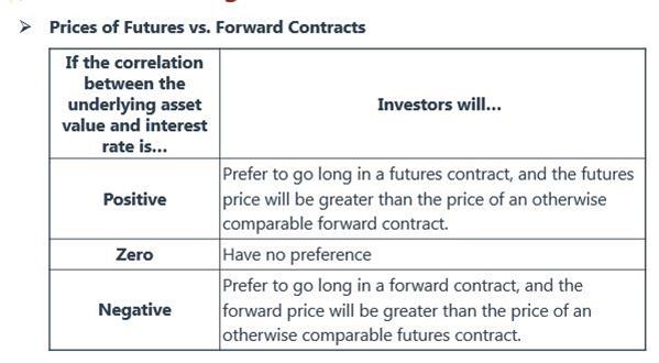 基金賣新能源的利弊英文，Pros and Cons of Funds Investing in New Energy